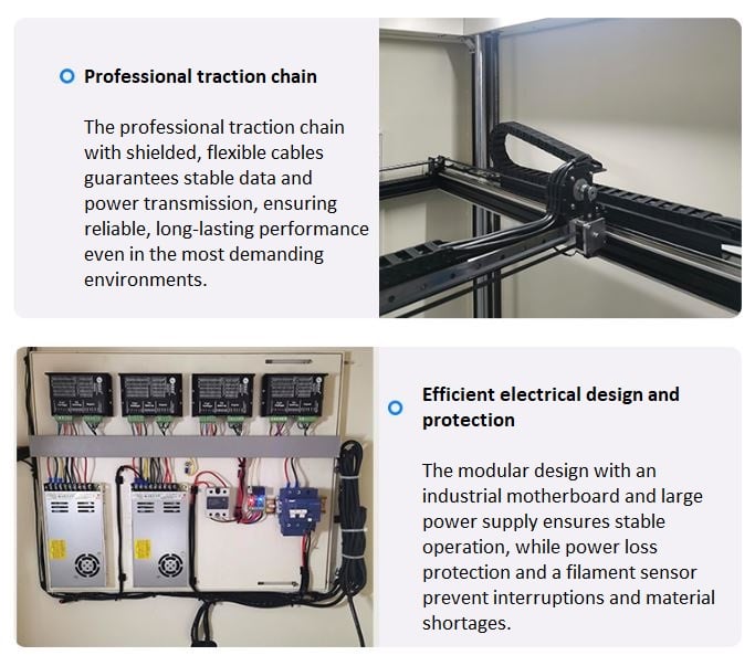 Creality CR-1000 Pro - FDM 3D Printer